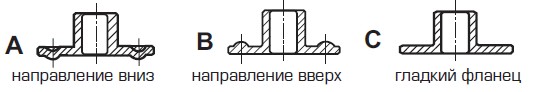 Гайка приварная тип А
